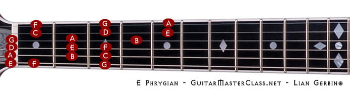 E phrygian 692x180dpi.jpg